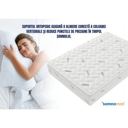 Saltea Pocket Somnomed Comfort Fit